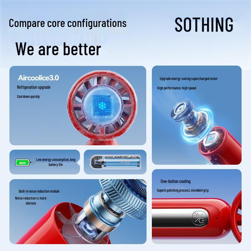 Портативный тихий ручной вентилятор SOTHING DSHJ-S-2516