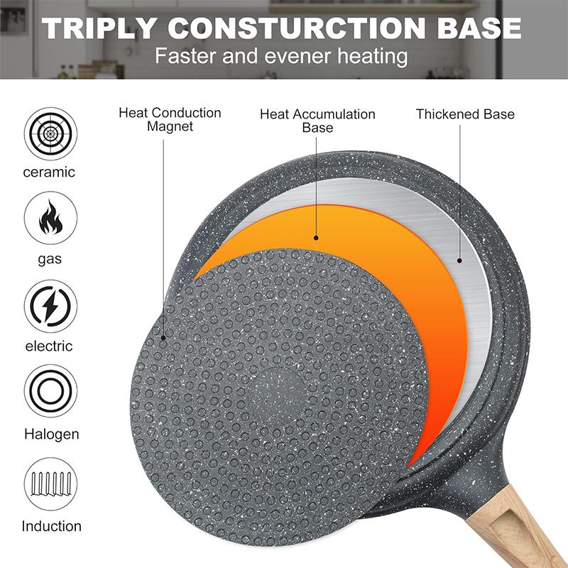 LMETJMA Сковорода для блинов 24 см, антипригарная сковорода Dosa с распределителем, гранитное покрытие, сковорода для гриля для плиты, кухонная сковорода для блинов JT420