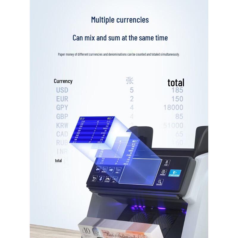 Wirong M998 Multi-Currency Banknote Counter and Sorter CN plug (adapter included)
