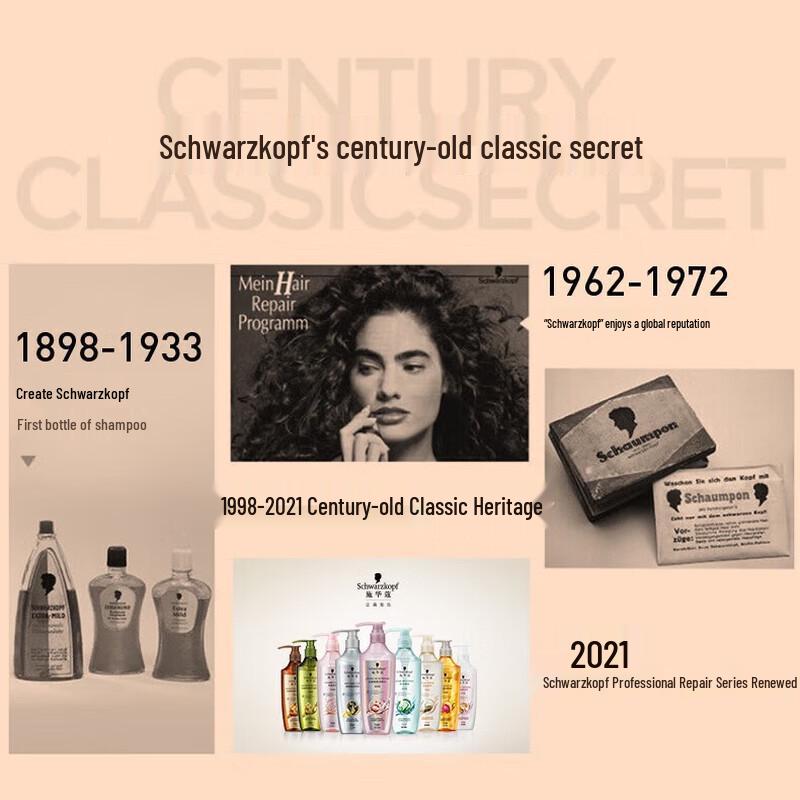 Schwarzkopf Gold Pure Nourishing Hair Care Set
