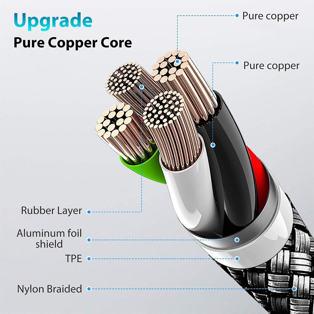 Кабель Type C на Type C C на C PD 60 Вт 3 м 5 м 8 м 10-метровый удлинитель для iPhone 15 PRO MAX Plus Huawei Samsung Xiaomi OPPO