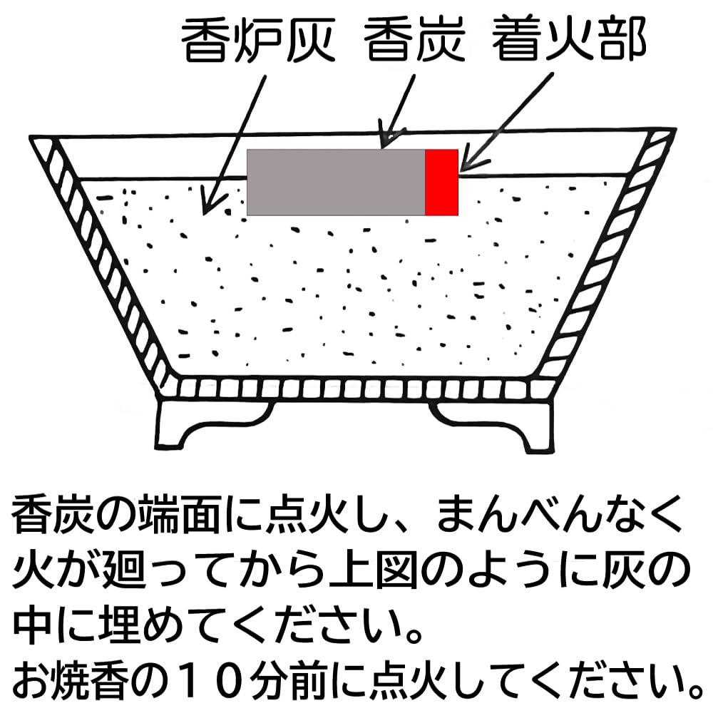 Курильница для благовоний Select Black 5 Incement Incement в наборе из 6 предметов, (золотая граница), дюймы, горелка, поднос, благовония, уголь, зола, укрощение, Япония.