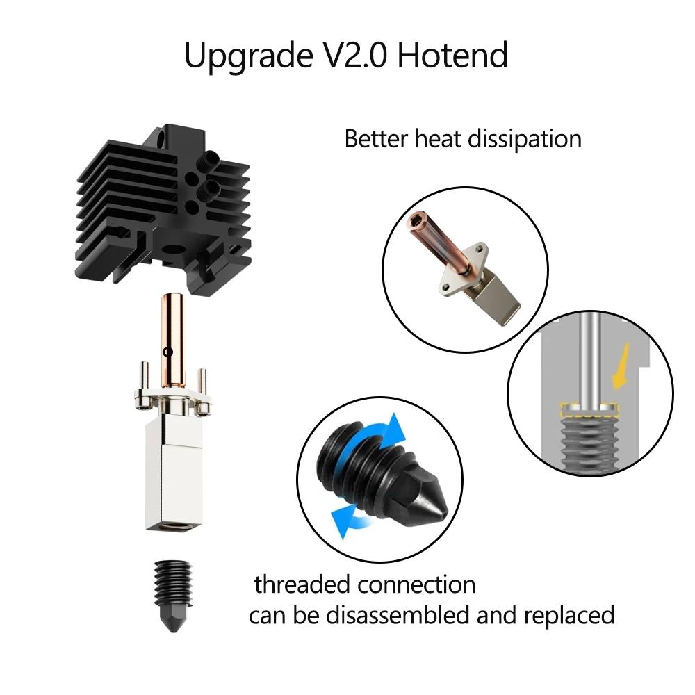 For Bambu Lab P1s Upgrade Hotend V2 with Fan P1P Thermistor Complete P1S 0.2 0.4 0.6 0.8 Hotend P1P Accessories 3D Printer Parts