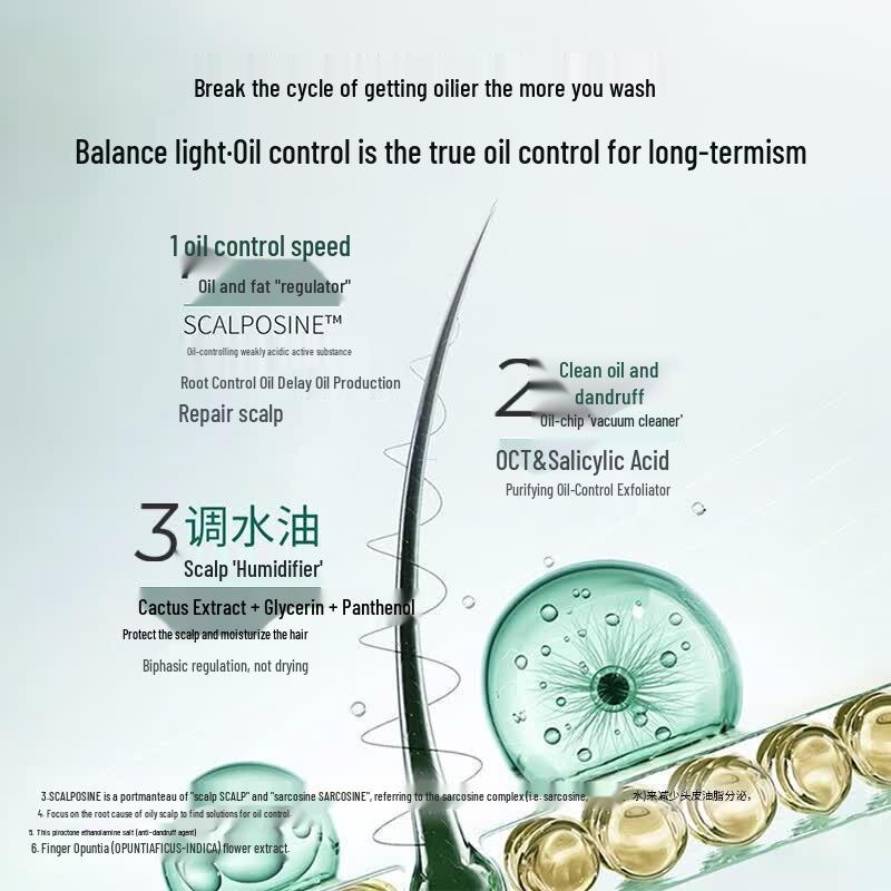 Schwarzkopf Oil Control & Revitalizing Hair Care Set