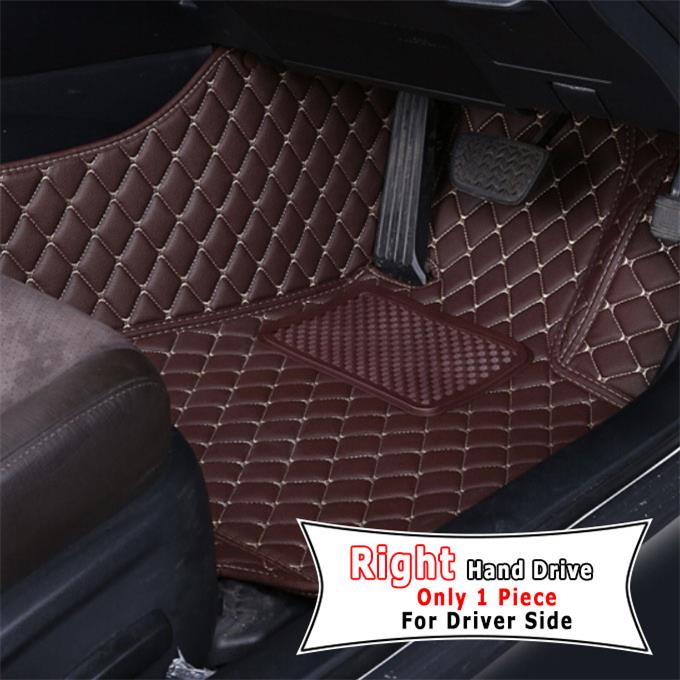 RHD Carpets For Jeep Renegade 2023 2022 2021 2020 2019 2018 2017 2016 2015 Car Floor Mats Auto Interior Rugs Parts Accessories ALU1