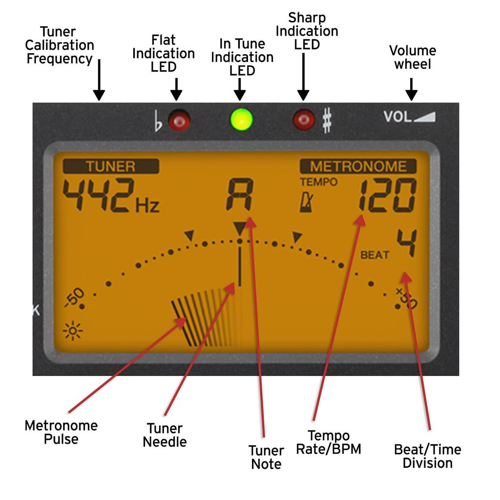 KORG Тюнер-метроном черный TM-60 Маленький/Компактный/Начинающий/Духовой оркестр/Духовой оркестр/Оркестр/Для индивидуальных занятий/Портативный TM-60-BK