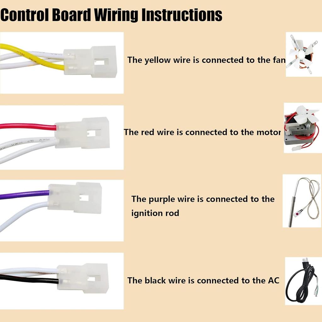 Replacement Pit Boss Digital Thermostat Controller Board with WiFi and Bluetooth Function, can Connect to Mobile APP, Easier to Control Grill