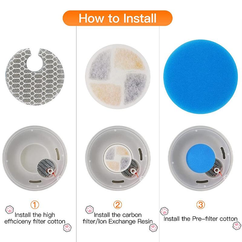 Pet water dispenser filter cartridge, filter cotton for cat water dispenser, resin activated carbon purification filter cotton cartridge, 2-pack