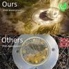 8 LED Buried Garden Light IP68 Waterproof LED Ground Lamp Path Lawn Lamp  Pathway Lighting