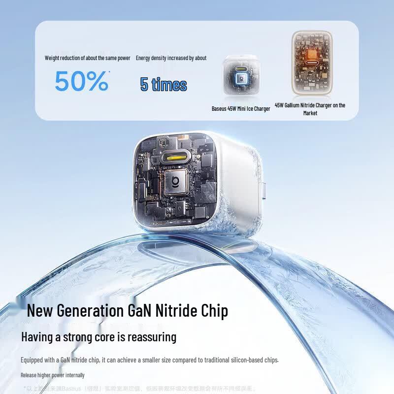 Baseus Быстрое зарядное устройство EnerFill FN22 45 Вт GaN