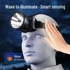 SupFire HL98-S Rechargeable LED Headlamp