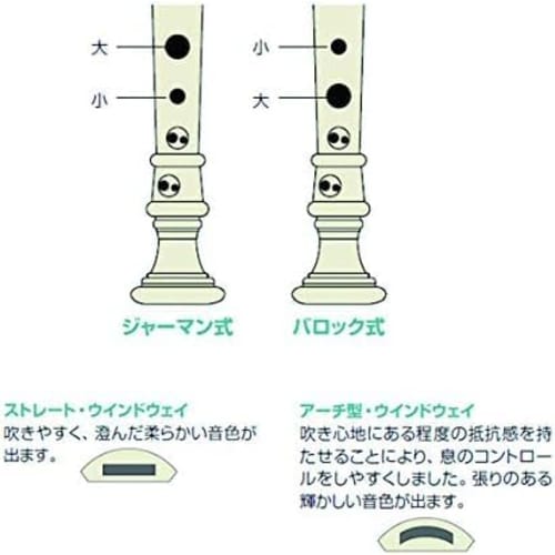 Yamaha YRS-301III German Style Soprano Recorder, ABS Resin, with Antibacterial Cap Set