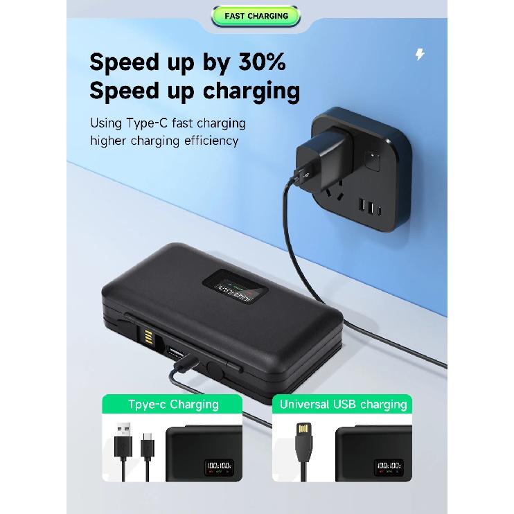1800mAh LPE17 LP E17 LP-E17 Battery +LCD USB Charger For Canon EOS RP 200D M3 M6 750D 760D T6i T6s 800D 8000D Kiss X8i Camera