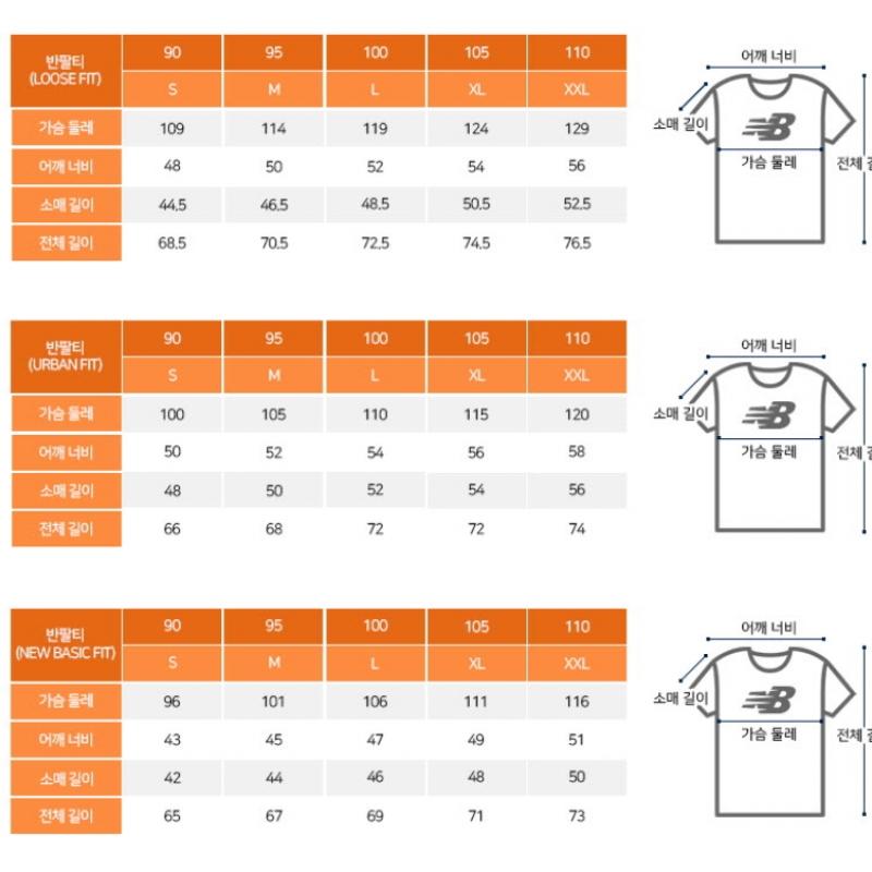 New Balance Short Sleeve Tee Invicta Ss Jersey Nbne6b5231 20