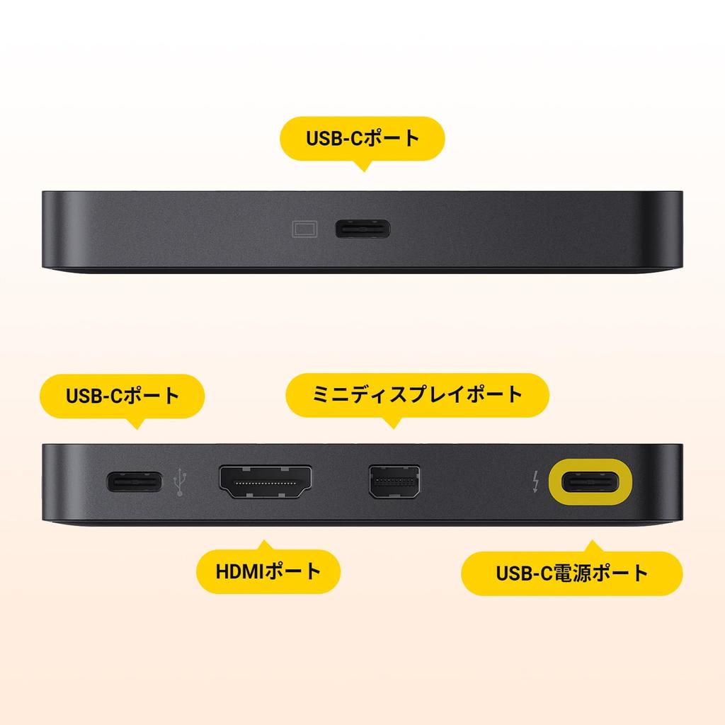 XENCELABS Hub Комплект Xencelabs Hub для Pen Display с улучшенными возможностями подключения и кабелями, в комплект входит универсальный адаптер переменного тока 16, HDMI, DisplayPort,