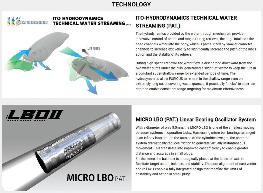 Megabass I X I Furious 1.5 64 Mm 1/4 Oz Floating Lure Imae Gold (2406)