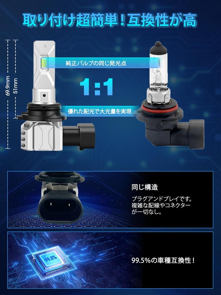 Briteye 9006 hb4 светодиодные противотуманные фары с 2-цветным переключением светодиодные лампы hb4 с взрывным светом CSP светодиодный чип водонепроницаемый антиконденсатный 2 цвета 6500K белый