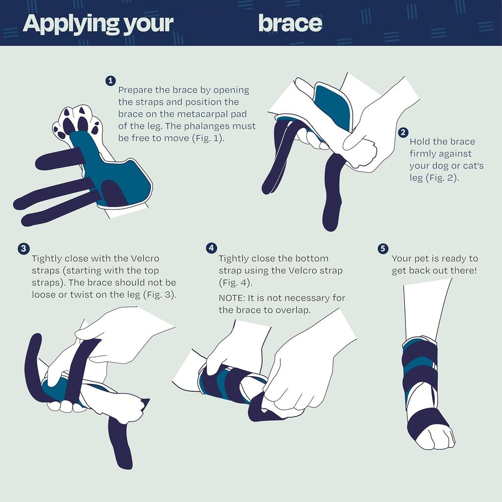 Бандаж на переднюю лапу кошки для восстановления после травмы - Регулируемый рукав для поддержки суставов и связок у питомца - Мягкая защитная повязка