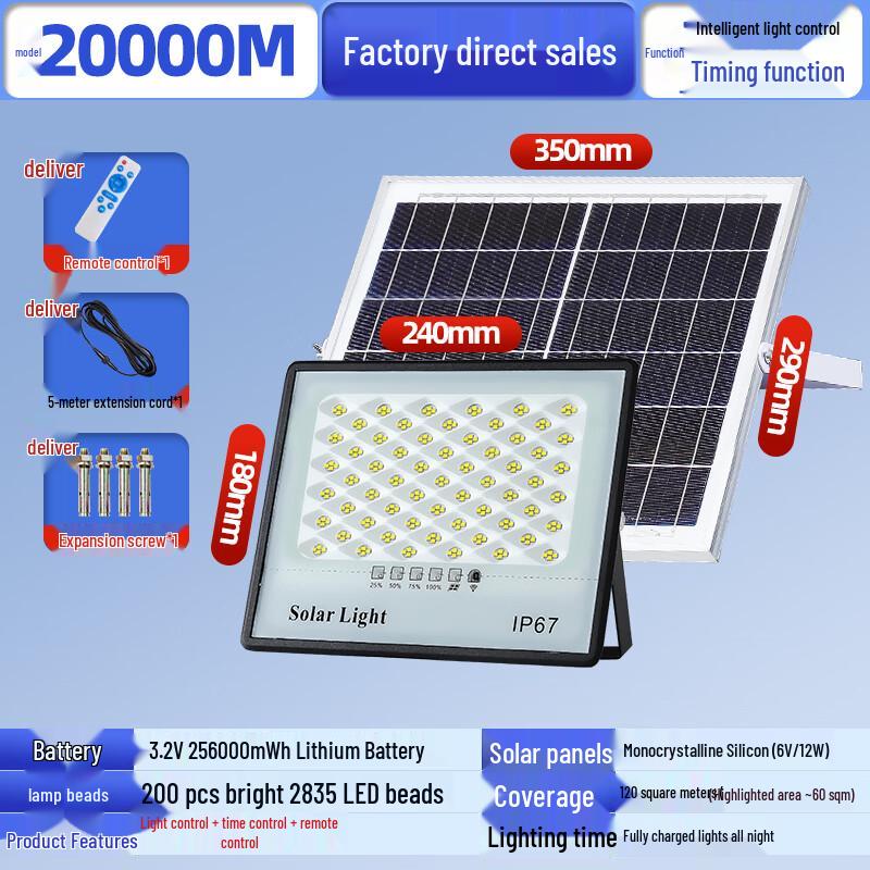 Xunhui Zhiguang Outdoor Solar LED Floodlight