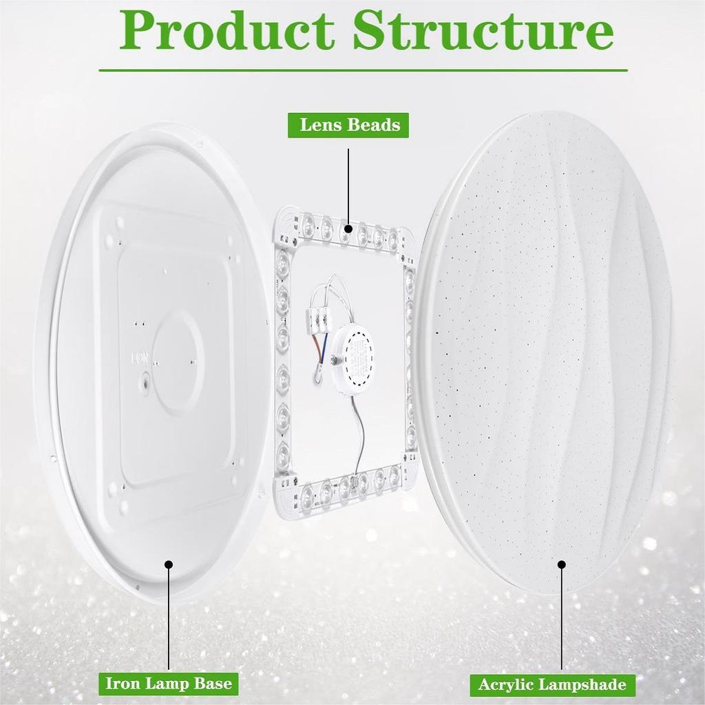 1 шт., 85-265 В переменного тока, 18 Вт, белый свет, тонкий круглый светодиодный потолочный светильник, подходящий для освещения гостиной, спальни, кухни, гардеробной