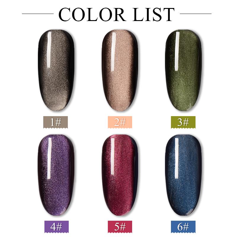 RBAN NAIL 7 мл/бутылка 3D широкая линия кошачий глаз Магнитный УФ-гель для ногтей Soak Off Маникюрный лак