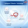Гель для душа Safeguard Pure White Fragrance