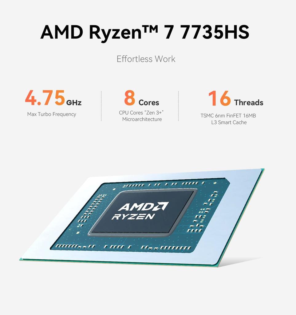 Beelink Ryzen 7735HS mini power 24 ГБ DDR5 RAM 500 ГБ SSD небольшой ПК с двумя улучшенными функциями охлаждения и 2 экранами одновременно, встроенный M.2 PCle4.0 4,75 ГГц