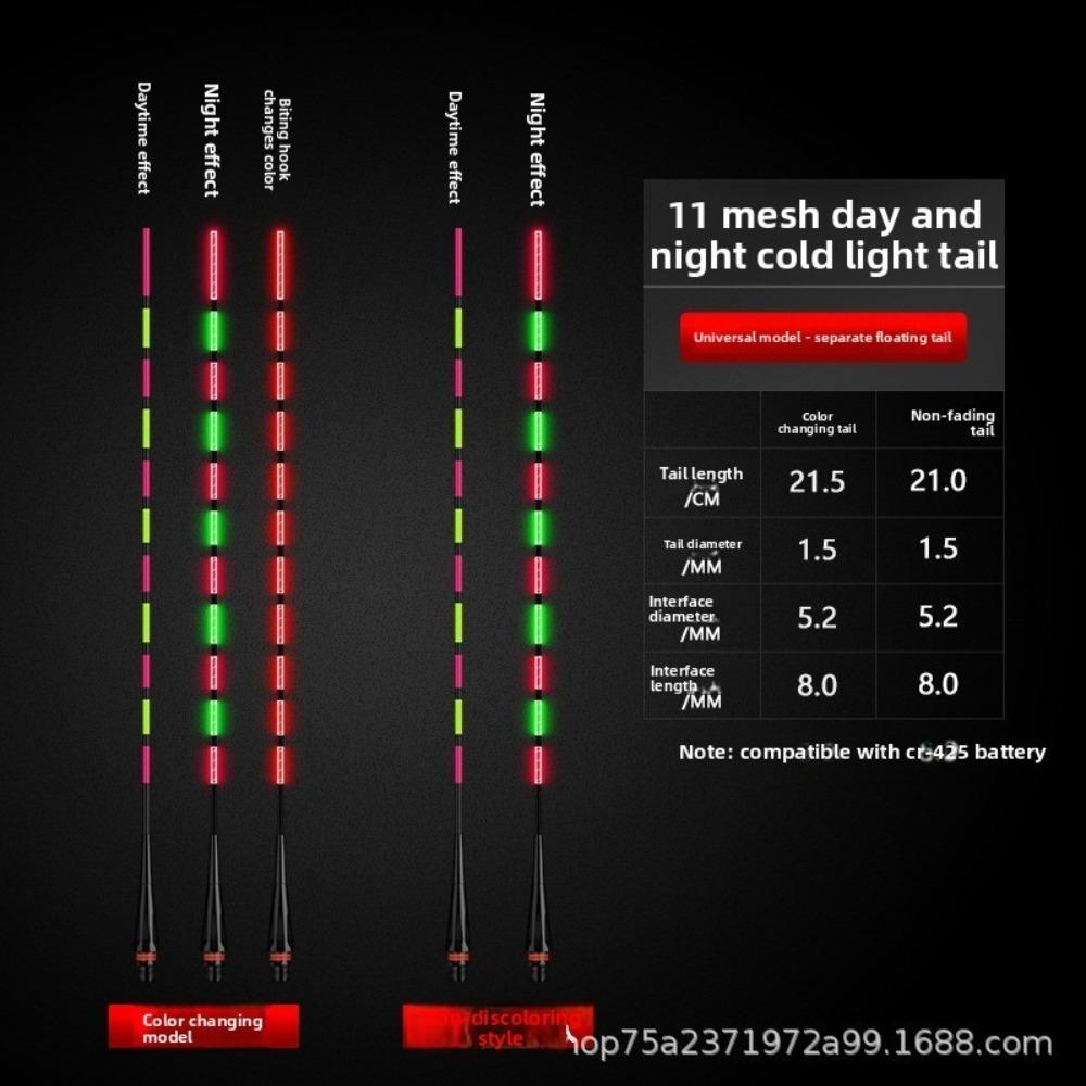 2pcs Top Luminous LED Smart Float Ultra Sensitive Electronic Floats  Professional Fishing