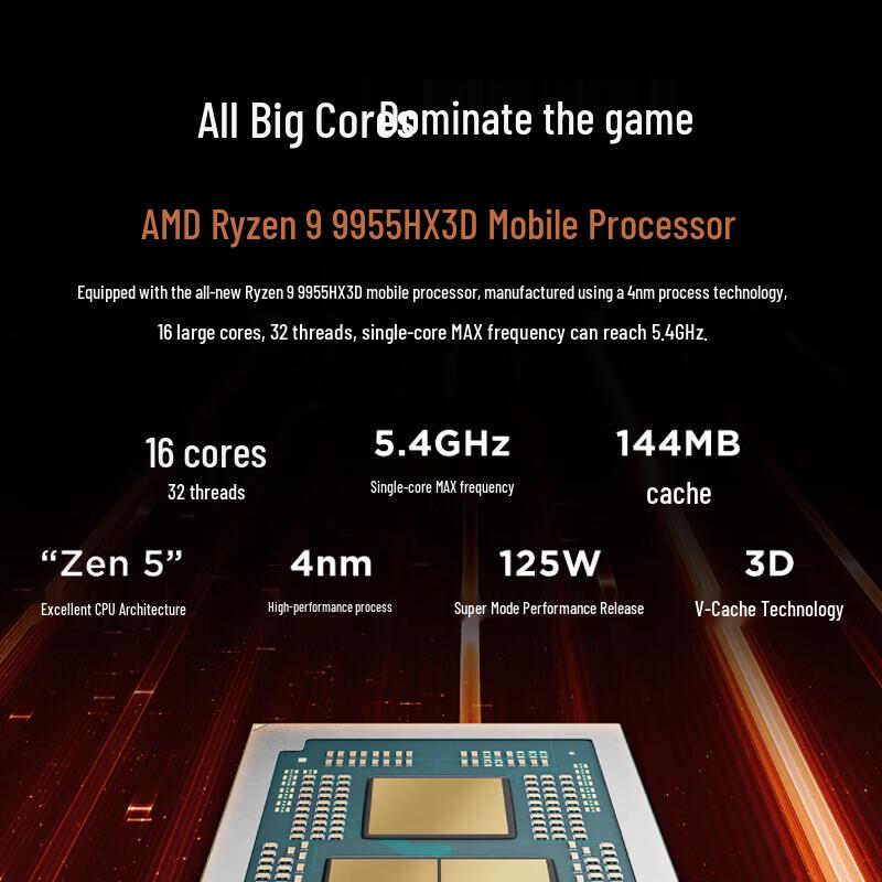 Lenovo Legion R9000P Ultimate Edition Gaming Laptop (CN version)