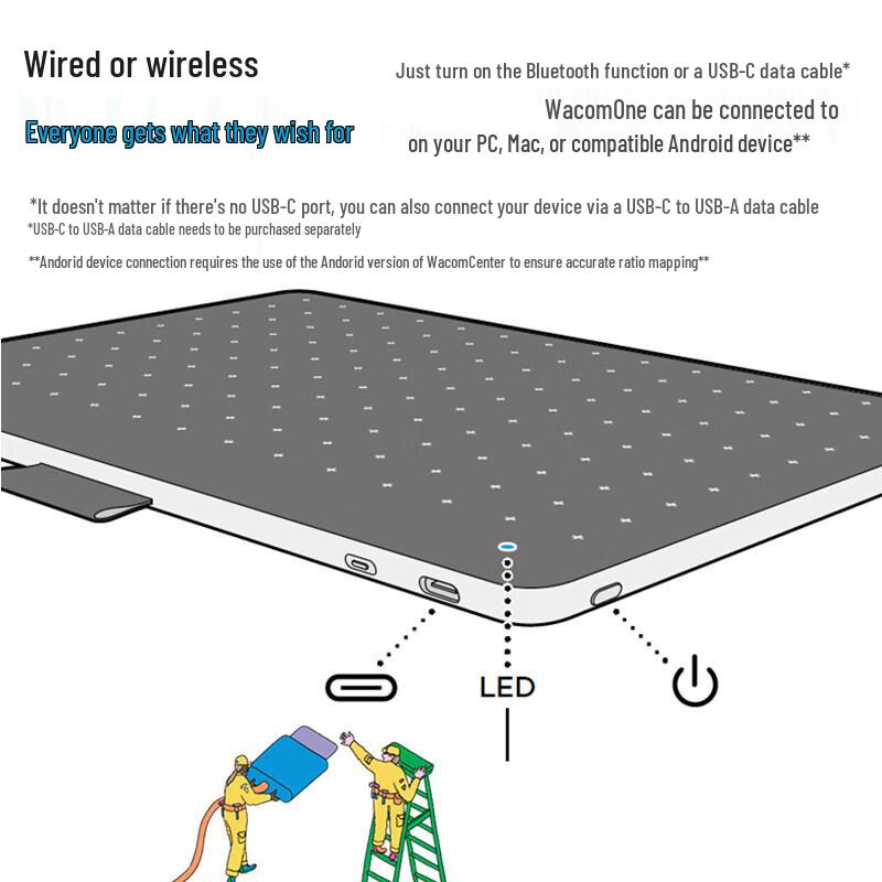 Wacom Intuos Wireless Bluetooth Graphics Tablet