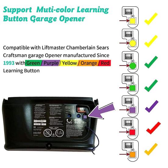 Пульт дистанционного управления для открывания гаражных ворот 893MAX для Liftmaster/для Chamberlain/для Sears Craftsman, 3-кнопочный дизайн, технология Security 2 с динамическим кодом