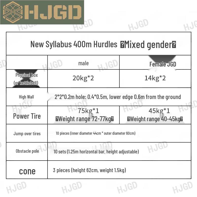 Новая программа HJGD Оборудование для полосы препятствий 400 м