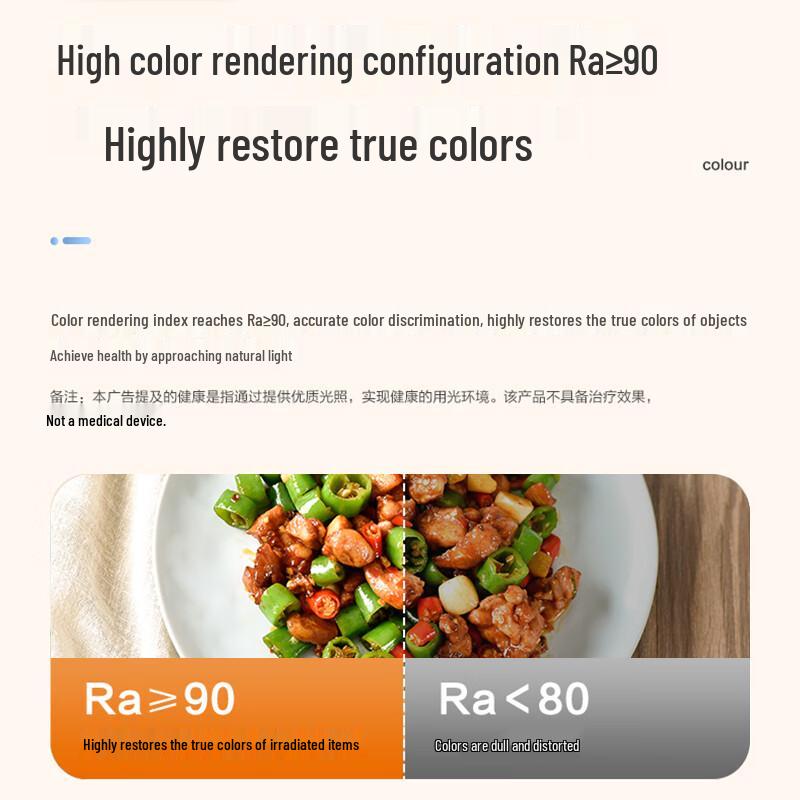 Panasonic LED Integrated Ceiling Panel Light