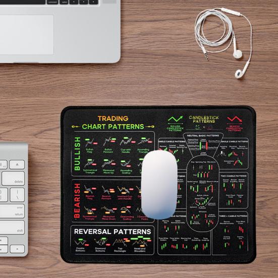 Фондовый рынок Инвестиции Коврик для мыши Дневной трейдер Настольный коврик Торговый график Подсвечники Паттерны разворота Индикатор Коврик для мыши с нескользящей основой Аксессуары для ПК