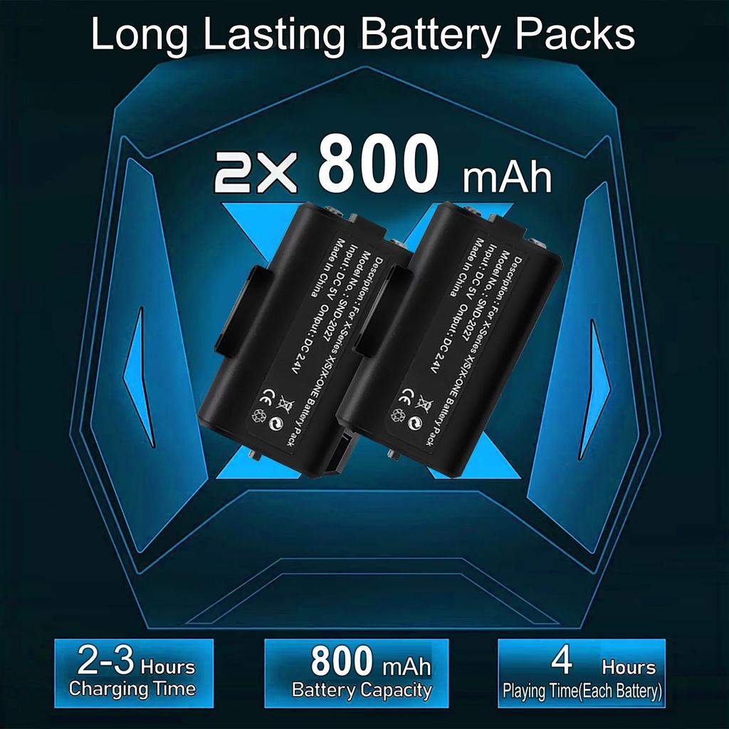 Charging Dock Fit for Xbox One/One S/X/Elite Controllers, Dual Controller Fast Charging Station with 2x1400mAh Rechargeable Battery Pack,Type-C Cable