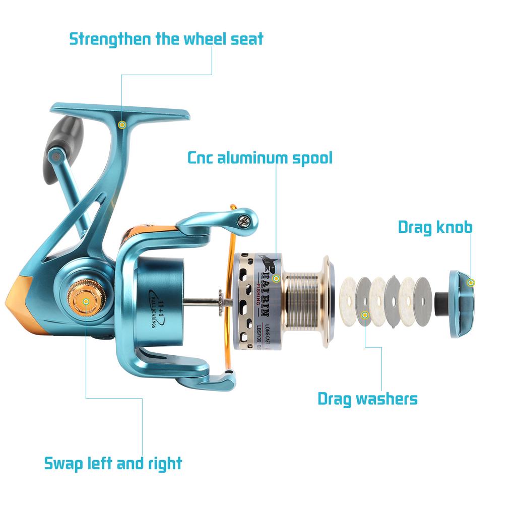 Спиннинговая рыболовная катушка 12 + 1 BB, левая и правая, ультра плавное сопротивление, мощное рыболовное колесо, рыболовные снасти