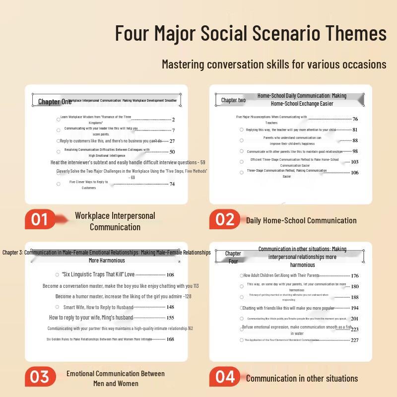 High EQ Communication Skills - 2 Book Set