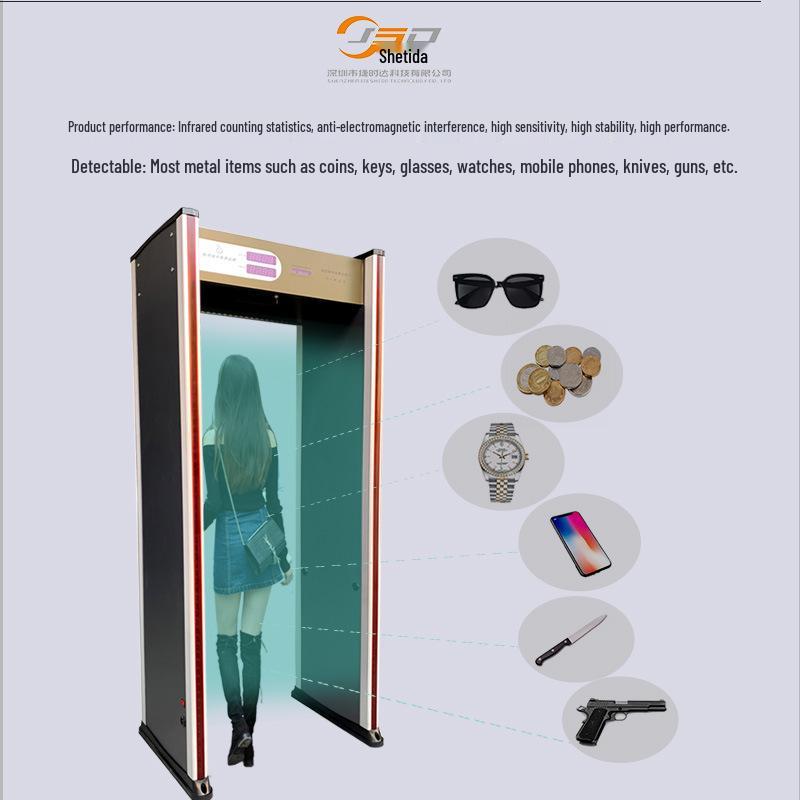 Интеллектуальные металлические ворота безопасности с ИИ для школ, больниц и аэропортов