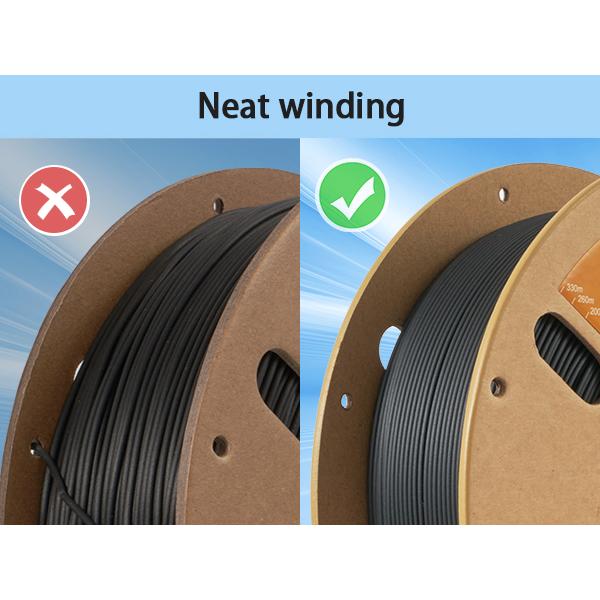 ERYONE Matte PLA Filament Guangdong Manufacturer Moulding Process 1.75MM Diameter