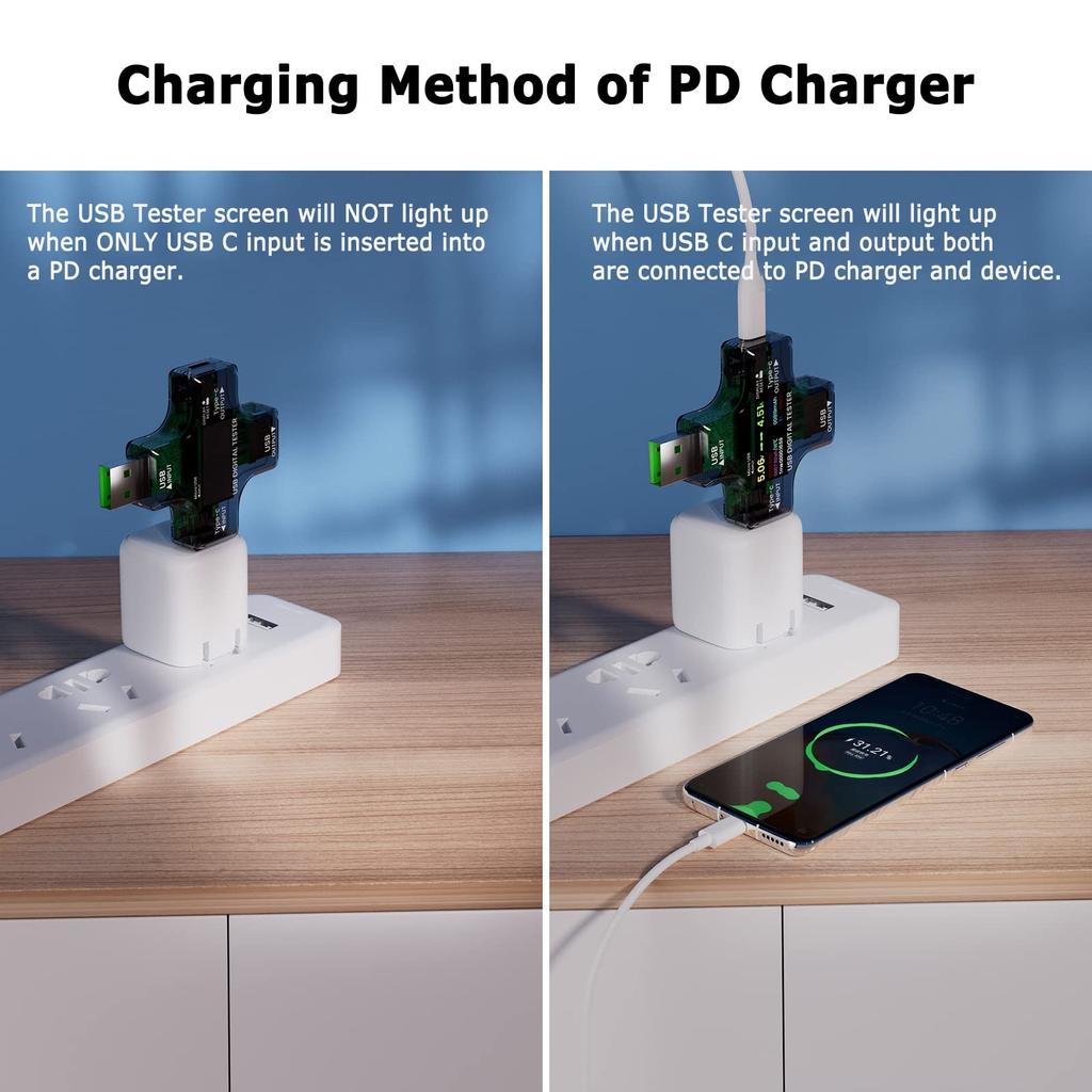 Тестер 2-в-1 USB C Измеритель тока ЖК-цифровой мультиметр Измеритель мощности тока Мощность Емкость Детектор рабочего времени(Пакет с адаптером OTG)