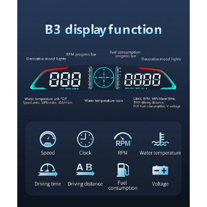 B3 Проекционный дисплей OBD2 GPS Цифровой HUD Автомобильный датчик Спидометр Тахометр Температура воды Расход топлива Напряжение Автомобильный электронный