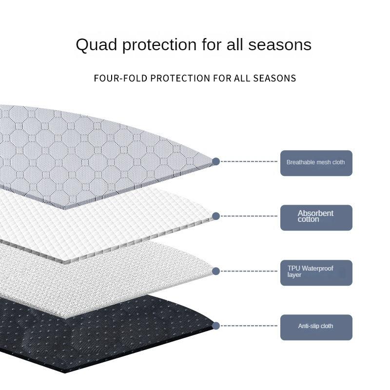 4-слойная высококачественная лежанка для домашних животных, подгузник для домашних животных, многоразовый коврик для мочи у собак, высокоабсорбирующий подгузник, коврик для щенков, мягкий коврик для будки, коврик для кошек