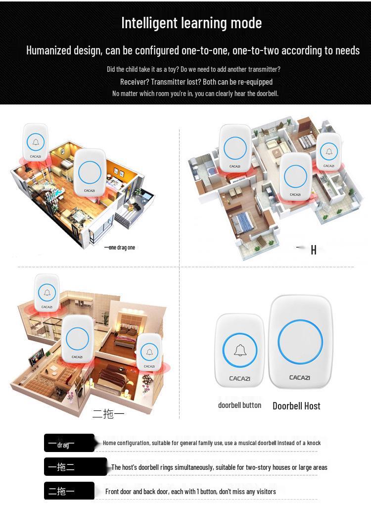 Wireless Long-Range Smart Doorbell with Remote Control, Compatible with EU, US, UK, and AU Plugs.