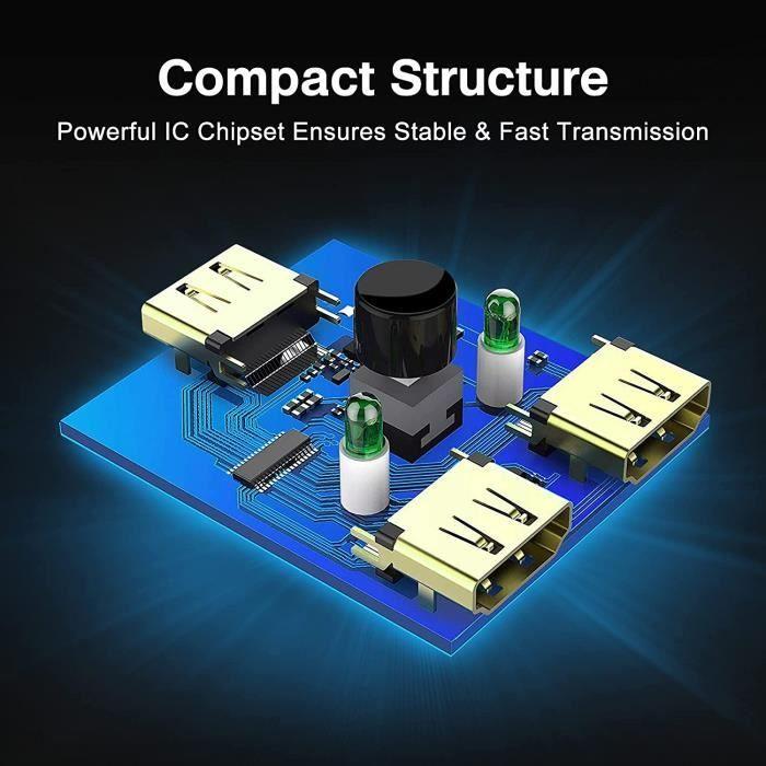 Commutateur HDMI - Sunright - 4K - Bidirectionnel - 2 Entrées 1 Sortie - Plug and Play