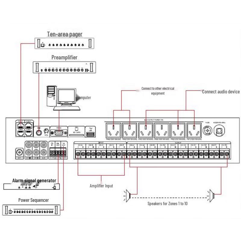 Ansib AC-1816 Smart Broadcast System Host (CN version)