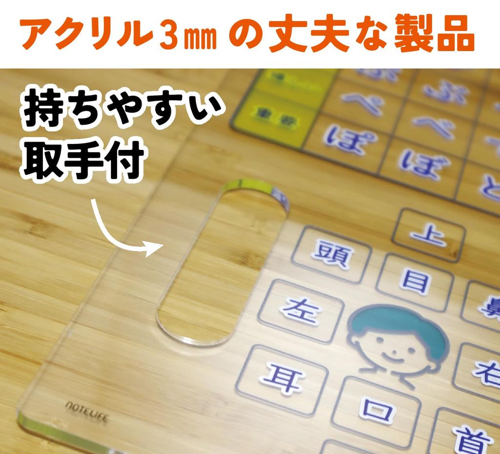 Скелет Нарушение речи 50 звуков для ухода Уход Заметка Жизнь формат A3 x 30 Лист для общения таблица Хирагана (прозрачный) (42 см) А-И-У-Э-О