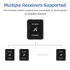 M-VAVE SWS10 2.4GHz Wireless Earphone Monitor Transmission System Rechargeable Transmitter &