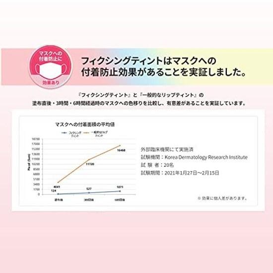 ETUDE Фиксирующий тинт Rose Blending (Прохладное лето) Помада для губ 4 г 1.0 Устойчивая к маске Долгоиграющая