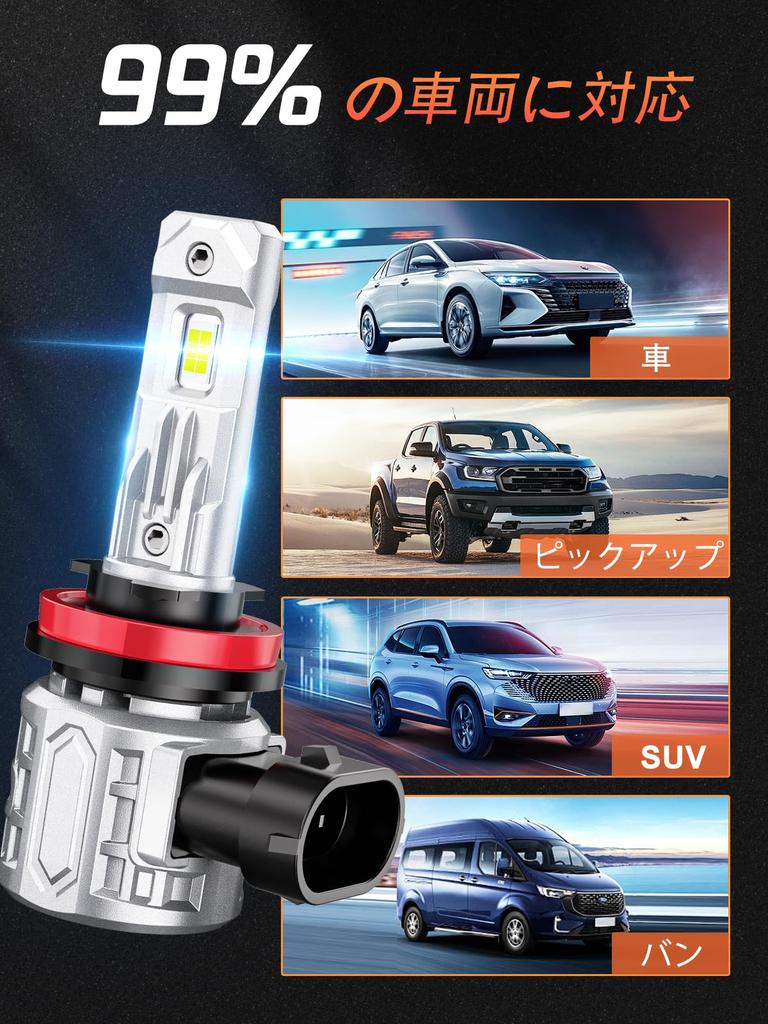 Светодиодная лампа H11 H9 H8 для фар, для автомобилей, с высокоскоростным вращающимся охлаждающим вентилятором, высокая