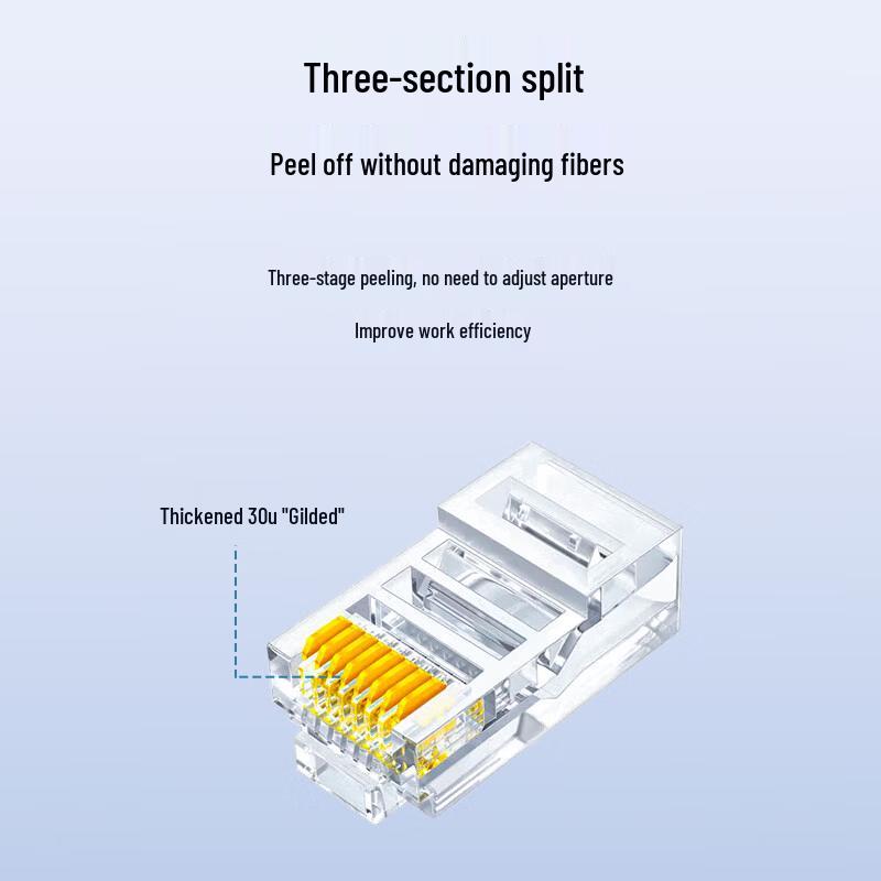 ISUM RJ45 Cat5e Ethernet Connector